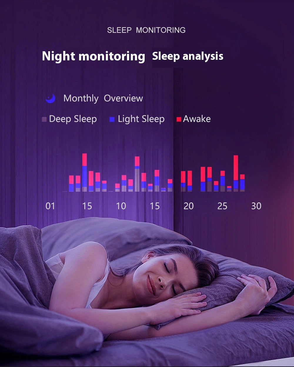 Smart Health Tracker, Sleep Monitoring