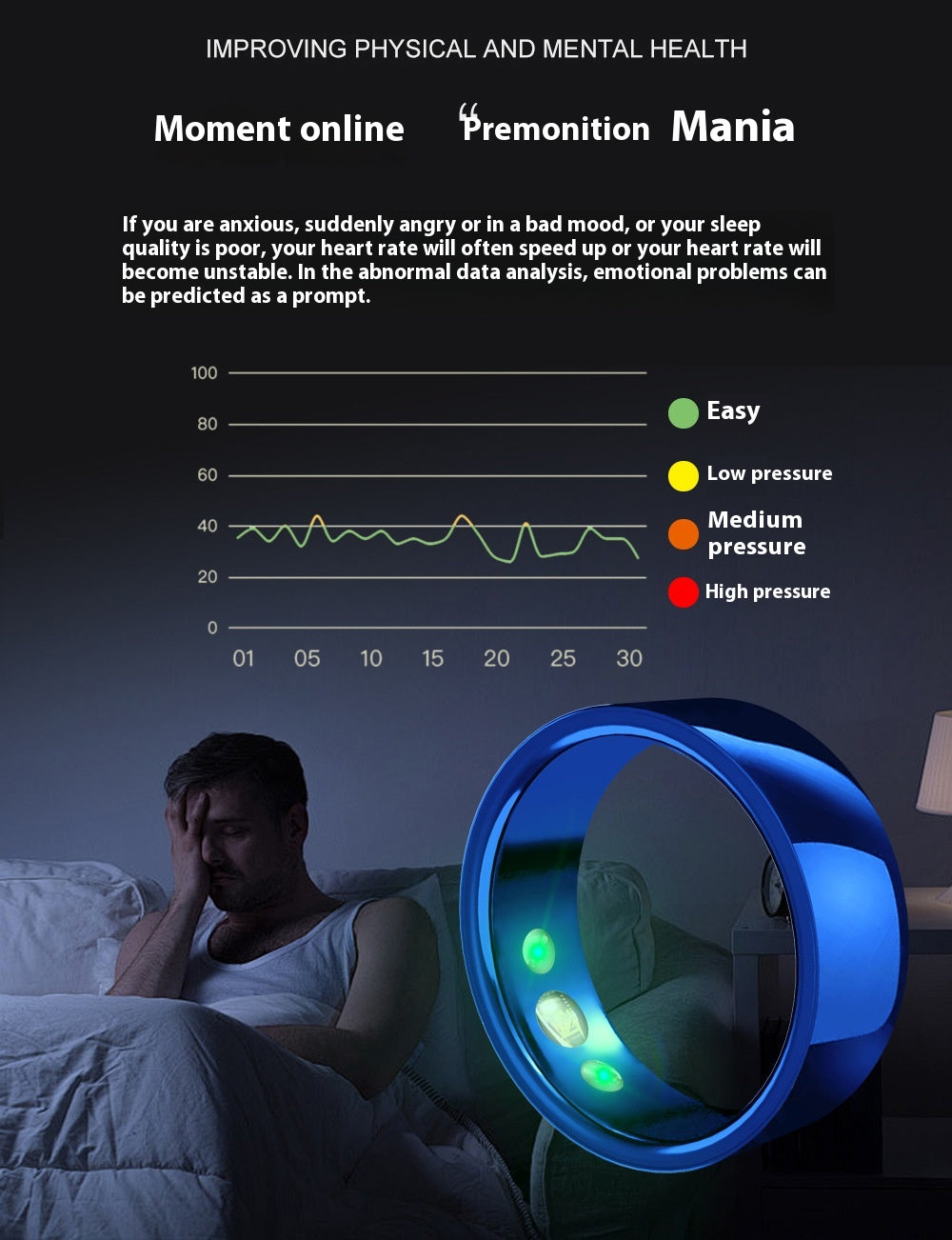 Ultrahuman Ring Smart Rings For Men Women