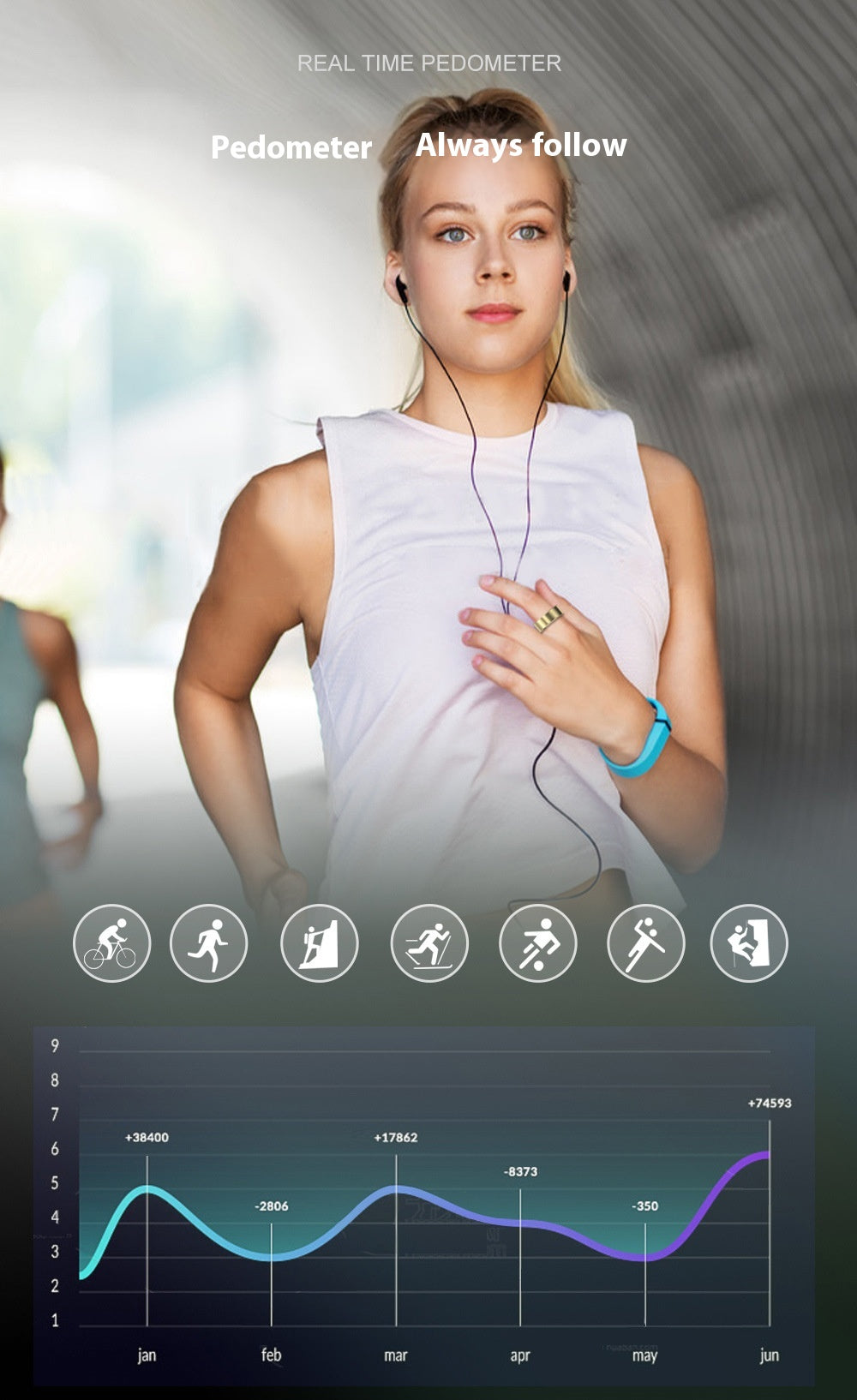 APP Data Recording Type Sports